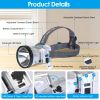 Rechargeable Headlamp High Power Headlight Torch Flashlight with Motion Sensor 3 Light Modes for Fishing Running Camping Hiking